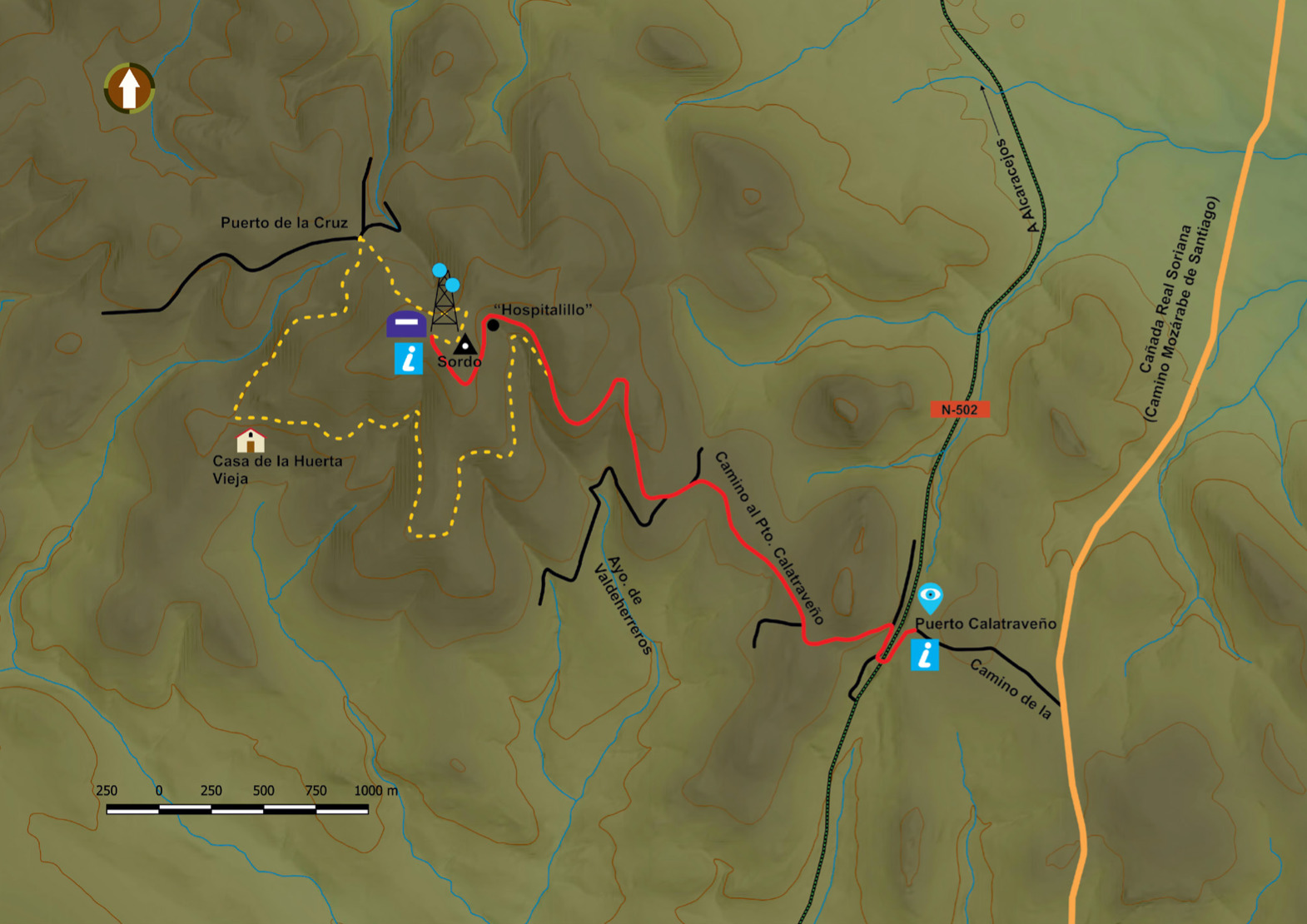 Ruta de la Loma del Sordo